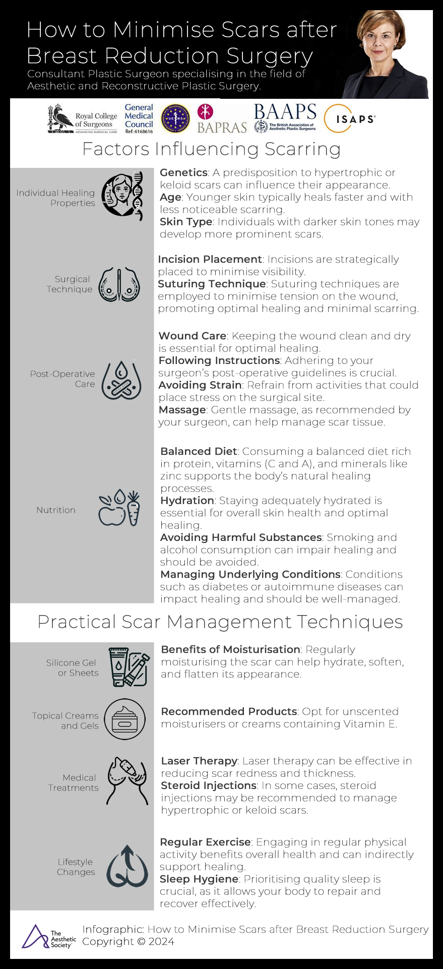 Infografic Dr Anca - How to Minimise Scars after Breast Reduction Surgery