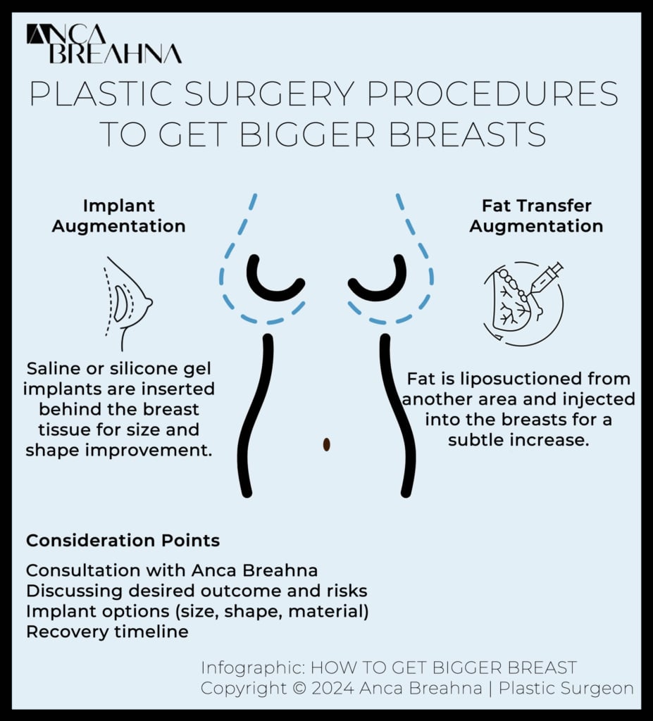 How to get bigger breasts infographics