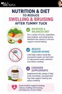How to Reduce Swelling and Bruising after Tummy Tuck Surgery Infographics - Anca Breahna