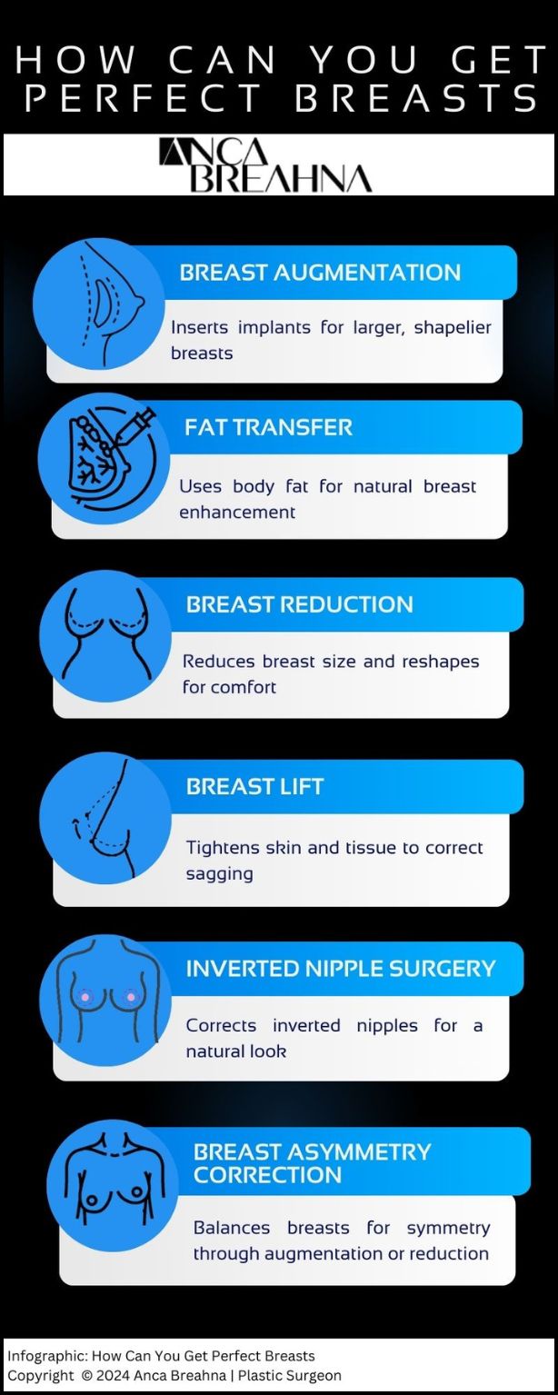 How to Get Perfect Breasts