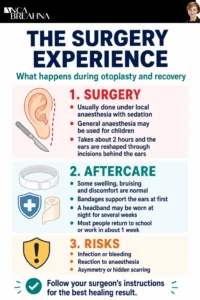 How to Fix Ears that Protrude – Overly Prominent Ears Infographics 2 - Anca Breahna