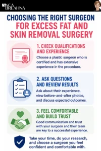 How to Get Rid of Excess Fat & Skin – Treatment Options Infographics - Anca Breahna