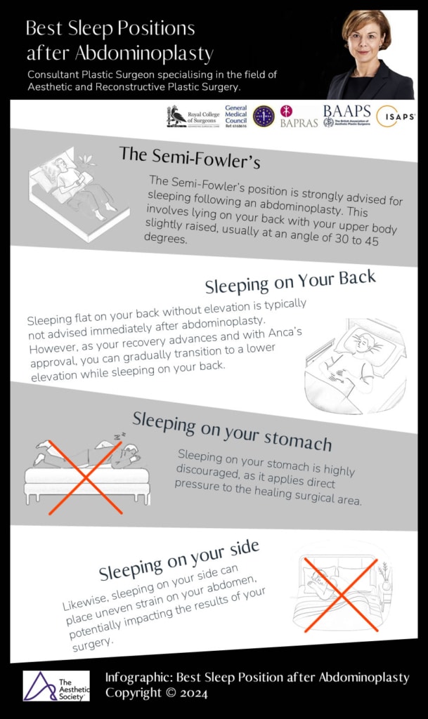 Infografic Dr Anca - Best Sleep Positions