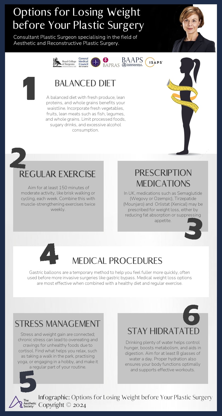 Infografic Dr Anca - Options for Losing Weight before Your Plastic Surgery