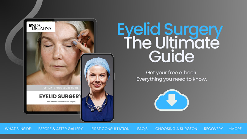Eyelid Surgery Guide
