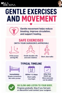 How to Avoid Bloating after Plastic Surgery Infographics 2 - Anca Breahna