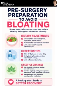 How to Avoid Bloating after Plastic Surgery Infographics - Anca Breahna