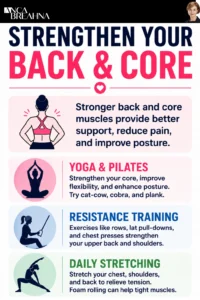 Solutions for Heavy Breasts Infographics - Anca Breahna