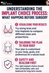 Understanding Bra Cup Sizes and Breast Implant Sizes Infographics - Anca Breahna