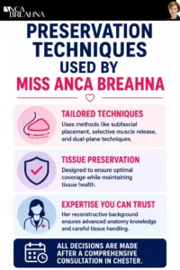 Benefits Of A Preservation Breast Augmentation Infographics - Anca Breahna