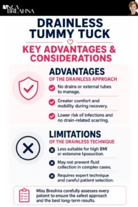 Drains vs Drainless Tummy Tuck Infographics - Anca Breahna