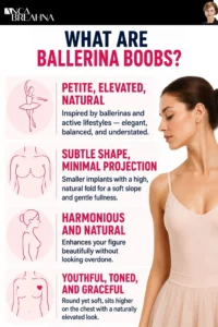 The Rise of Ballerina Boobs Infographics - Anca Breahna