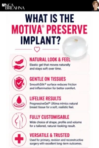 Comparing Mia® Femtech vs Motiva® Preserve Breast Implants Infographics - Anca Breahna