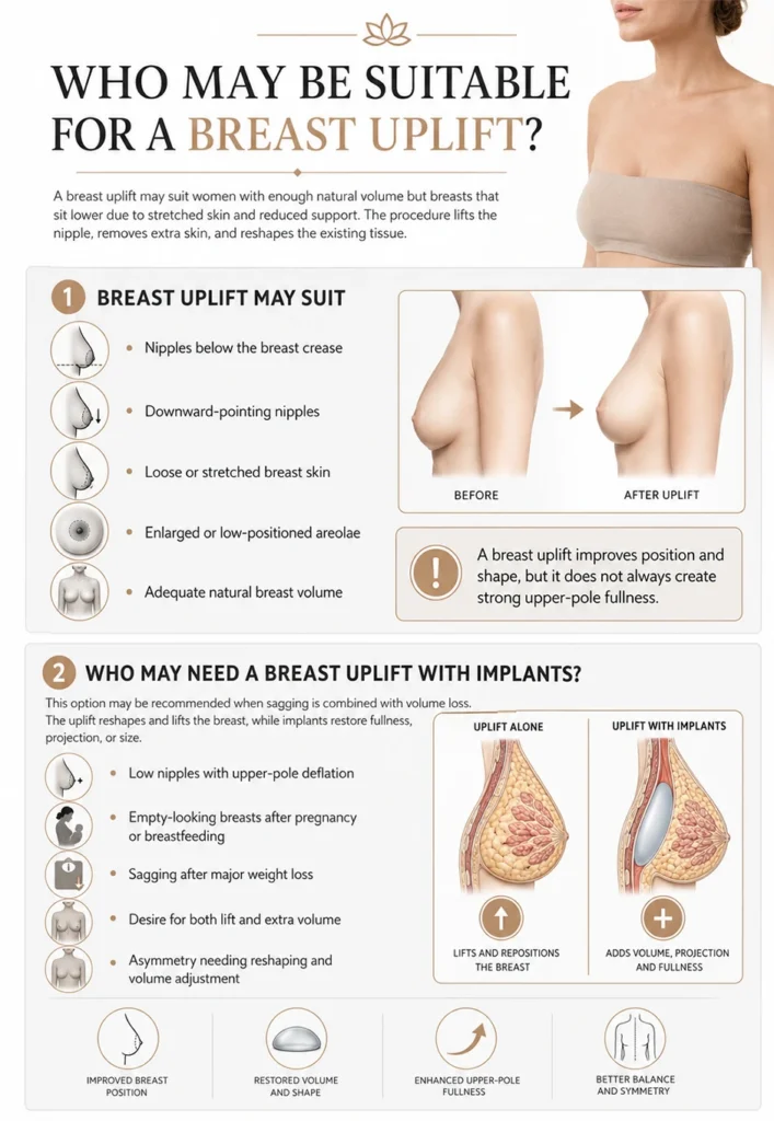Suitable for a breast uplift by Miss Anca Breahna